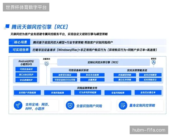 为什么高等级票务风控协议在应对超量疏散时反而加剧了物理闸口的拥堵？